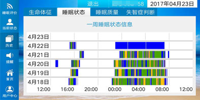 睡眠状态.jpg